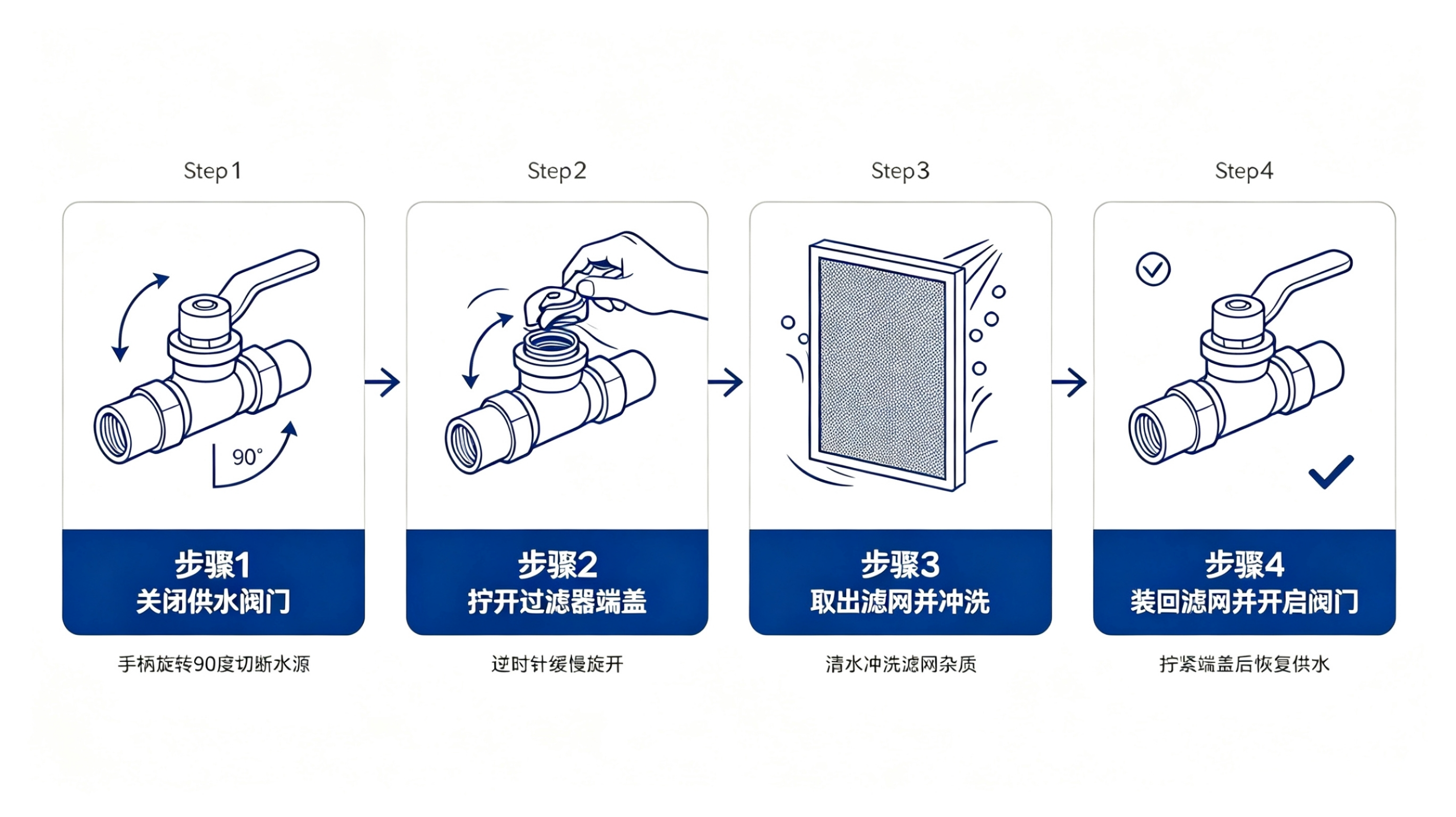 清洗滤网.png