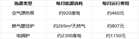 2026103085856877.png 费用对比.png